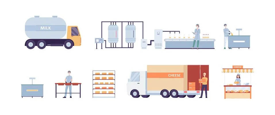 Cheese production process on factory a vector illustrations. Stock Illustration