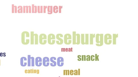 Cheeseburger Word Cloud Animated Isolate... | Stock Video | Pond5