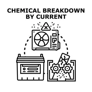 Chemical breakdown process by electric current concept Stock Illustration
