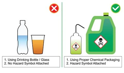 Chemical container Stock Illustration