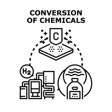 Chemical conversion process producing energy and clean fuel Illustrazione stock