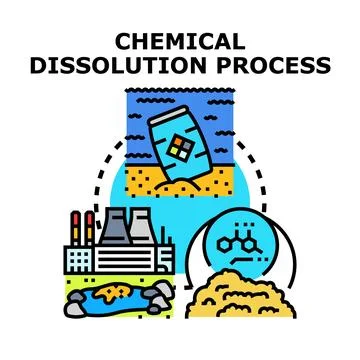 Chemical dissolution process vector concept illustration Stock Illustration