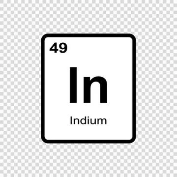Chemical element Indium Stock Illustration
