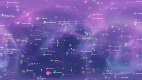 Chemical element names word cloud Stock Footage 228094571