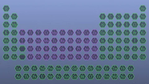 Chemical Elements Loop 動画素材 84731012