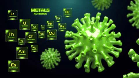 Chemical elements of the periodic table. Actinoids. Virus cells Stock Footage 144730427