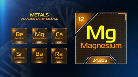 Chemical elements of the periodic table.  Alkaline earth metals. DNA Stock Footage 144730369