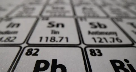 Chemical elements in periodic table atomic number Video stock 246765887