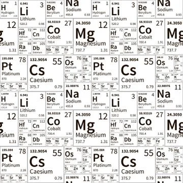 Chemical elements from periodic table, black and white seamless pattern Stock Illustration