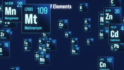 Chemical elements, periodic table of the elements. Stock-Footage 311444570