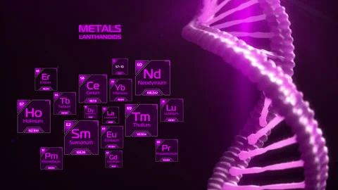 Chemical elements of the periodic table. Lanthanoids. DNA chain Stock Footage 144730407