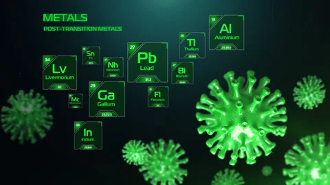 Chemical elements of the periodic table. Post transition matals. Virus cells. Stock Footage 144731008