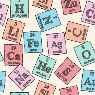 Chemical elements - periodic table - seamless pattern Stockillustratie