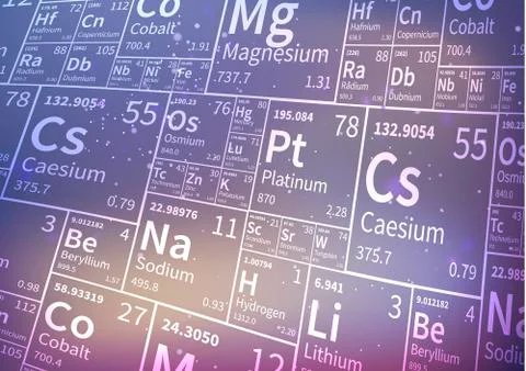 Chemical elements from periodic table, white icons on blurred background イラスト素材