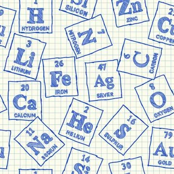 Chemical elements seamless pattern Stock Illustration