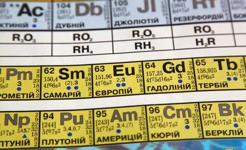 Chemical elements table of chemical elements ,model released, Symbolfoto ,... 스톡 사진
