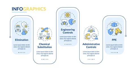 Chemical engineering control rectangle infographic template Stock Illustration