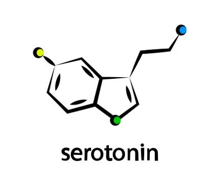The chemical formula of serotonin. Vector. Stock Illustration