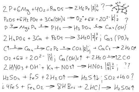 Chemical formulas. Handwritten on a white background. Stock Illustration