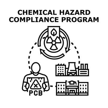 Chemical hazard compliance program ensuring safety regulations Stock Illustration