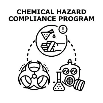 Chemical hazard compliance program for safety management Stock Illustration