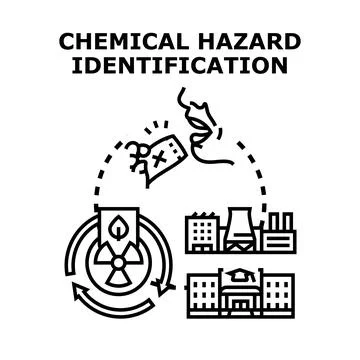 Chemical hazard identification process for safety and environment Stock Illustration