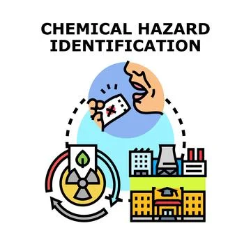 Chemical hazard identification process for safety and environment Stock Illustration
