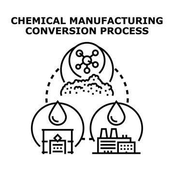 Chemical manufacturing conversion process illustration and icon Stock Illustration