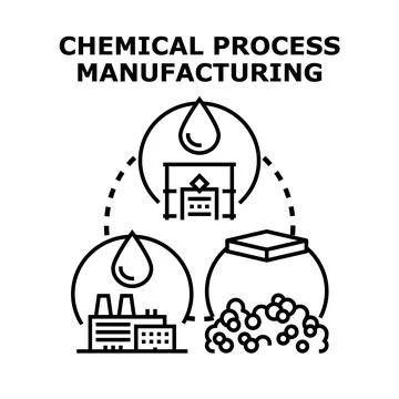Chemical process manufacturing cycle producing diverse materials Stock-Illustration