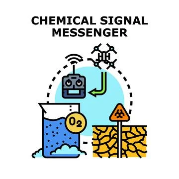 Chemical signal messenger concept transmitting environmental data Stock Illustration