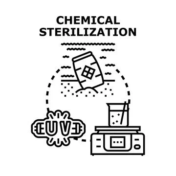 Chemical sterilization process with ultraviolet light and liquid solution Stock Illustration