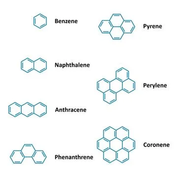 Chemical structural formulas Illustration