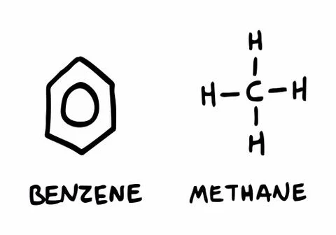 Chemical structural formulas Stock Illustration