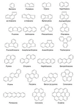 Chemical structural formulas of polycyclic aromatic hydrocarbons Stock Illustration