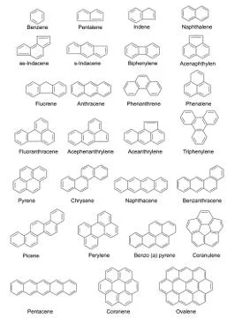 Chemical structural formulas of polycyclic aromatic hydrocarbons Stock-Illustration