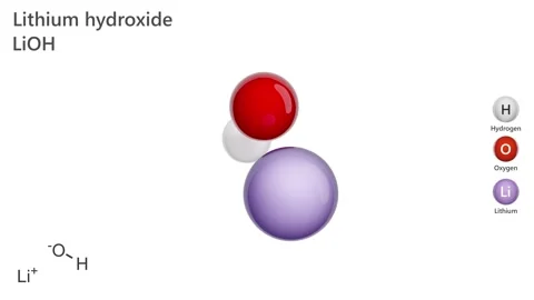 Chemical structure of Lithium hydroxide LiOH. white back Stock Footage 286233700