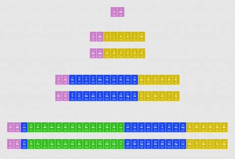 Chemical Table by Nilson Bor Stock Footage 140284831