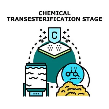 Chemical transesterification process stage vector concept Stock Illustration