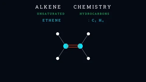 The chemistry of alkenes 스톡 동영상 335190714