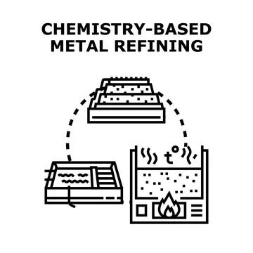 Chemistry based metal refining process purification illustration イラスト素材