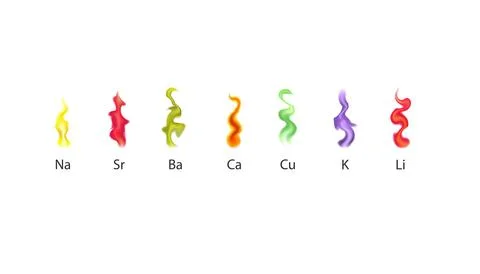 Chemistry experiment with metal burning. Vector illustration design. Stock Illustration