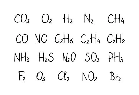 Chemistry gas formula set Stock Illustration