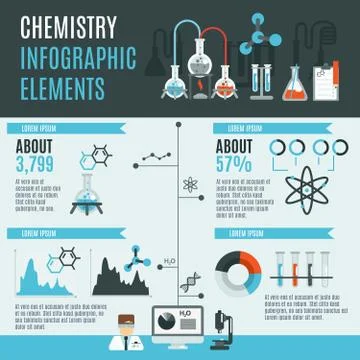 Chemistry Infographics Set Stock Illustration