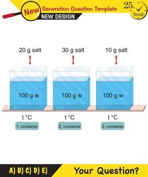 Chemistry Lecture Notes - Mixtures topic Stock Illustration
