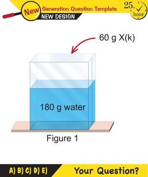 Chemistry Lecture Notes - Mixtures topic Stock Illustration