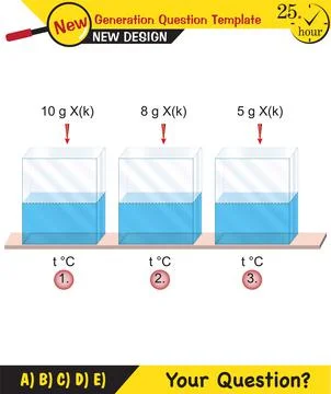 Chemistry Lecture Notes - Mixtures topic Stock Illustration
