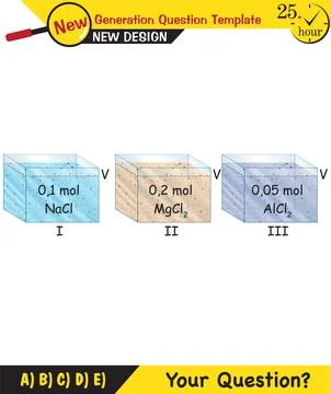 Chemistry Lecture Notes - Mixtures topic Stock Illustration