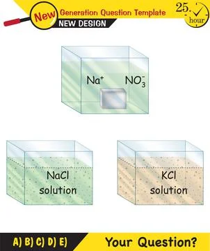 Chemistry Lecture Notes - Mixtures topic Stock Illustration