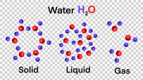 Chemistry model of molecule water scientific elements, Water molecule Stock Illustration