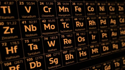 Periodic Table Chemistry Stock Video Footage | Royalty Free Periodic ...